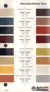 Mercedes Benz Paint Chart Color
