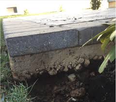 Gap Under Patio Slab Home Improvement