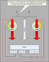 Ekm Meter Setup For 220v Circuits