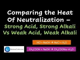 Strong Acid Strong Alkali