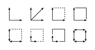 Square Area Icon Coordinate Axes Sign