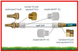 Pin On Hose Reel