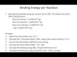 Binding Energy Per Nucleon