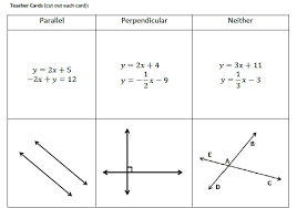 Systems Of Linear Equations