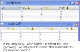 Java Swing Nimbus L F Overrides