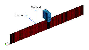 lateral torsional buckling of steel
