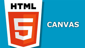 Html5 Css3 Browser Support Designm Ag