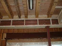 Radiant Floor Heating Panels