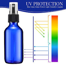 32 Pcs 59ml Glass Spray Bottles Small