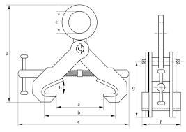 green pin bigmouth beam lifting clamp