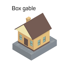 Hip Roof Vs Gable Roof Roof Design