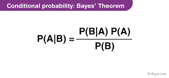 Bayes Theorem Statement Proof