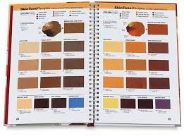 Watercolor Skin Tones Color Mixing Chart