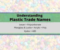 Understanding Plastic Trade Names