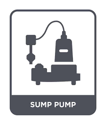 Sump Pumps And Home Insurance Elliott