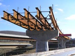girder bridge how many types of