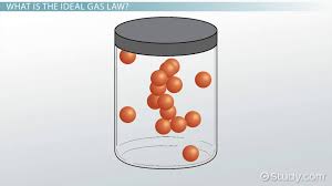 Ideal Gas Law Examples Problems