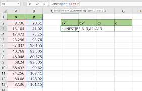 Cubic Regression In Excel