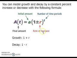Exponential Functions Growth And Decay