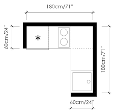 The Best Smallest Kitchen Layouts Get