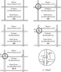 box column to h beam connections