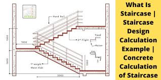 staircase design calculation example
