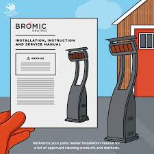 How To Care For Your Patio Heater