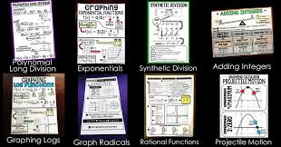 Scaffolded Math And Science Math Cheat