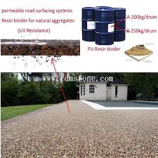 Permeable Paving With Good Water