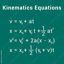 Equations Of Linear Motion With