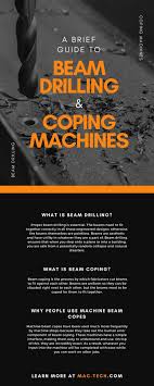 beam drilling coping machines