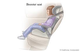 Booster Seat Healthlink Bc