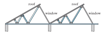 diffe types of trusses ultimate