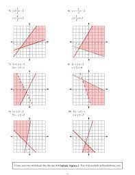 Solving Inequalities Worksheet Kuta