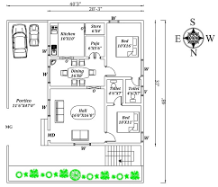 15 Best East Facing House Plans