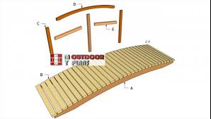 Garden Bridge Plans Myoutdoorplans