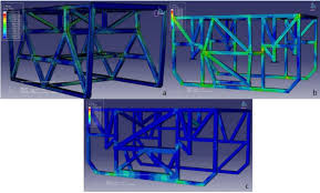 yzed 3d abaqus models of the