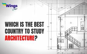 Best Country To Study Architecture
