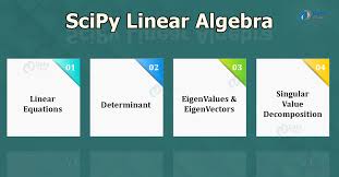 Scipy Linear Algebra Scipy Linalg