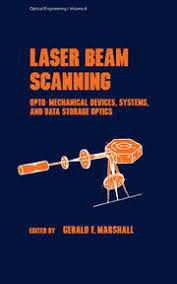 laser beam scanning opto mechanical