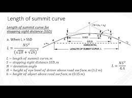 Vertical Curves Length Of Summit Curve