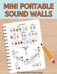 Sound Wall Reading Classroom Reading