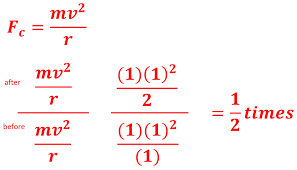 Circular Motion Stickman Physics