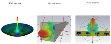 wifi sharetechnote