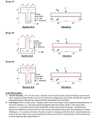 lab behavior of reinforced concrete