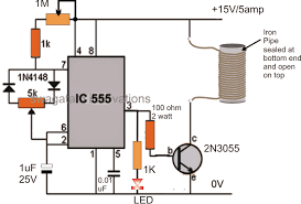 Small Induction Heater For School