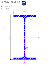 h 200x100x21 3 jis g 3192 arbed