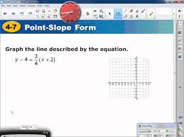 Algebra I 4 7 Point Slope Form