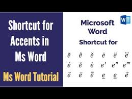 Ms Word Equation Editor Shortcut