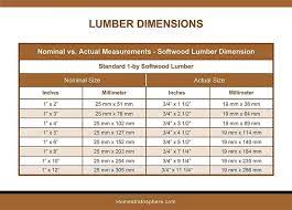 flitch plate beams explained w span table